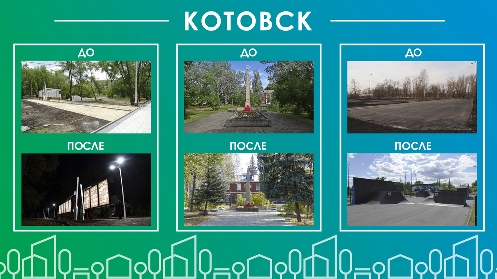 По федеральной программе «Формирование комфортной городской среды» в Котовске благоустроили три общественные территории.