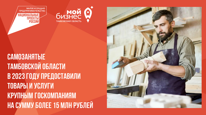 Самозанятые Тамбовской области в 2023 году предоставили товары и услуги крупным госкомпаниям на сумму более 15 миллионов рублей.